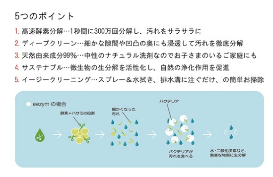 イージム　マルチクリーナー