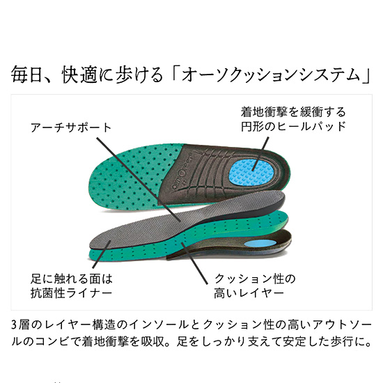 ハンズフリー　スニーカー