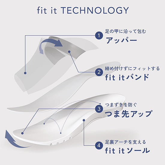 スポーツスリッパ