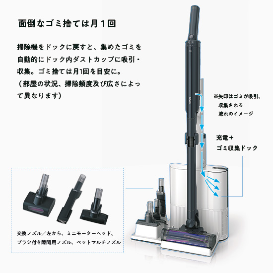 シャーク掃除機