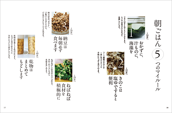 腸を動かす朝ごはん休ませる晩ごはん