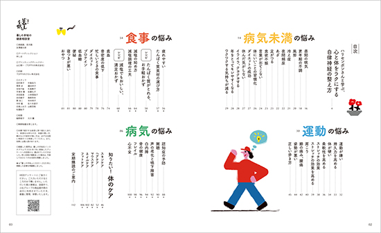 暮しの手帖の健康相談室